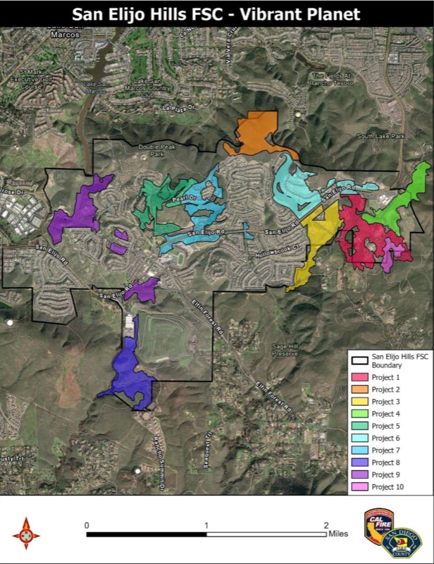 Strategic Project Areas